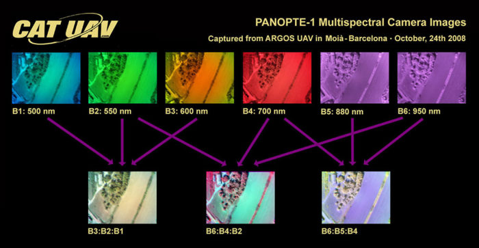 Catuav Multispectral Hyperspectral Imagery 3042